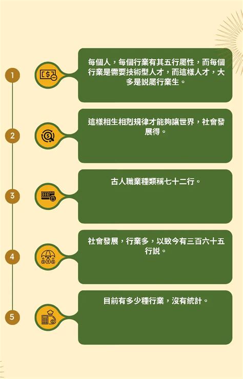 五行金職業|八字的五行與行業的關係